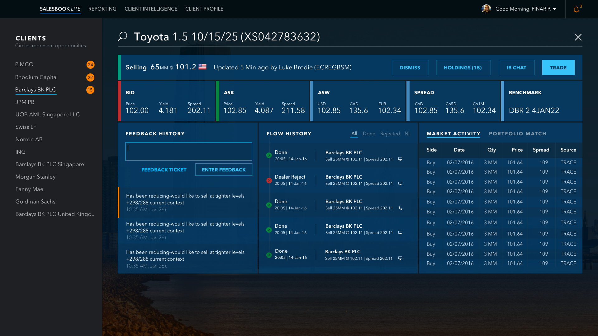 Bond detail screen for Toyota 1.5 10/15/25 with bid, ask, yield, spread, feedback history, flow history, and market activity