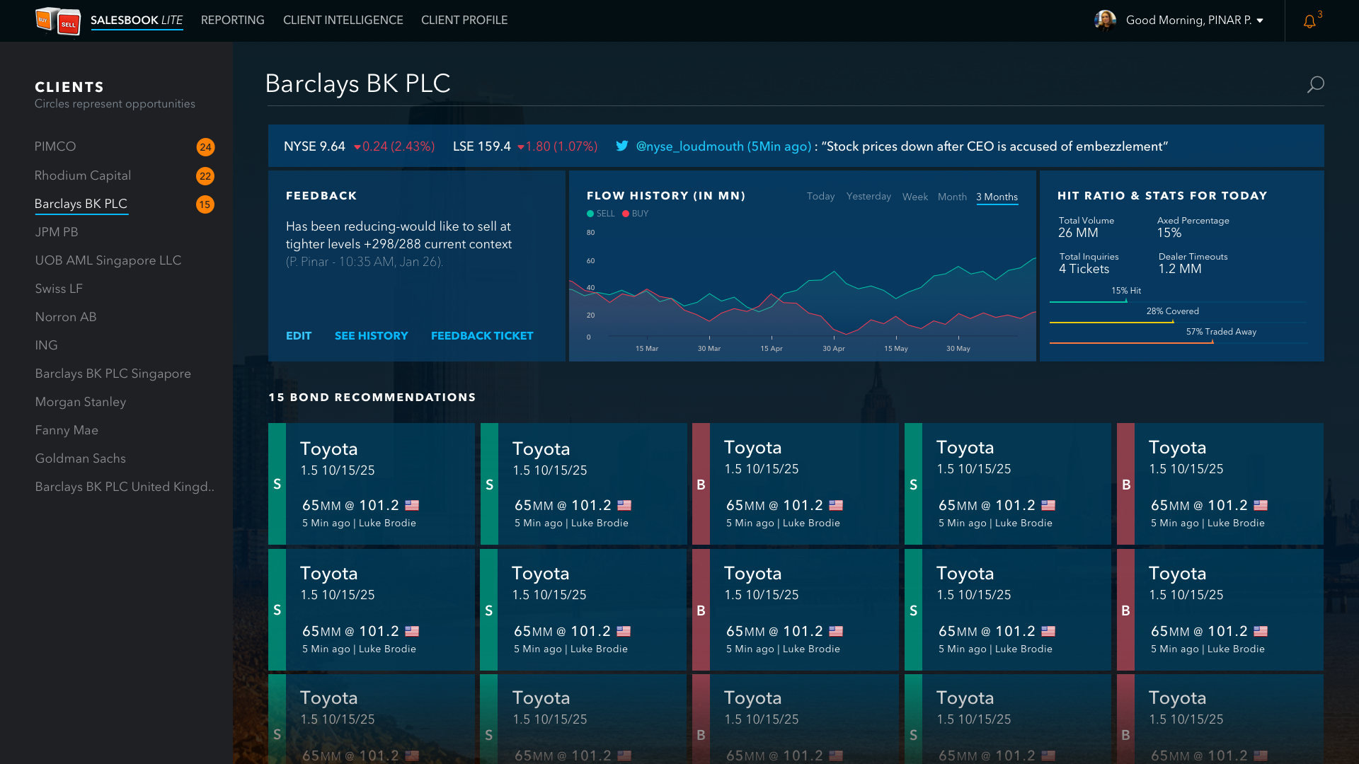 Final home screen — Barclays BK PLC client view with 15 bond recommendations, feedback, flow history, and hit-ratio panel