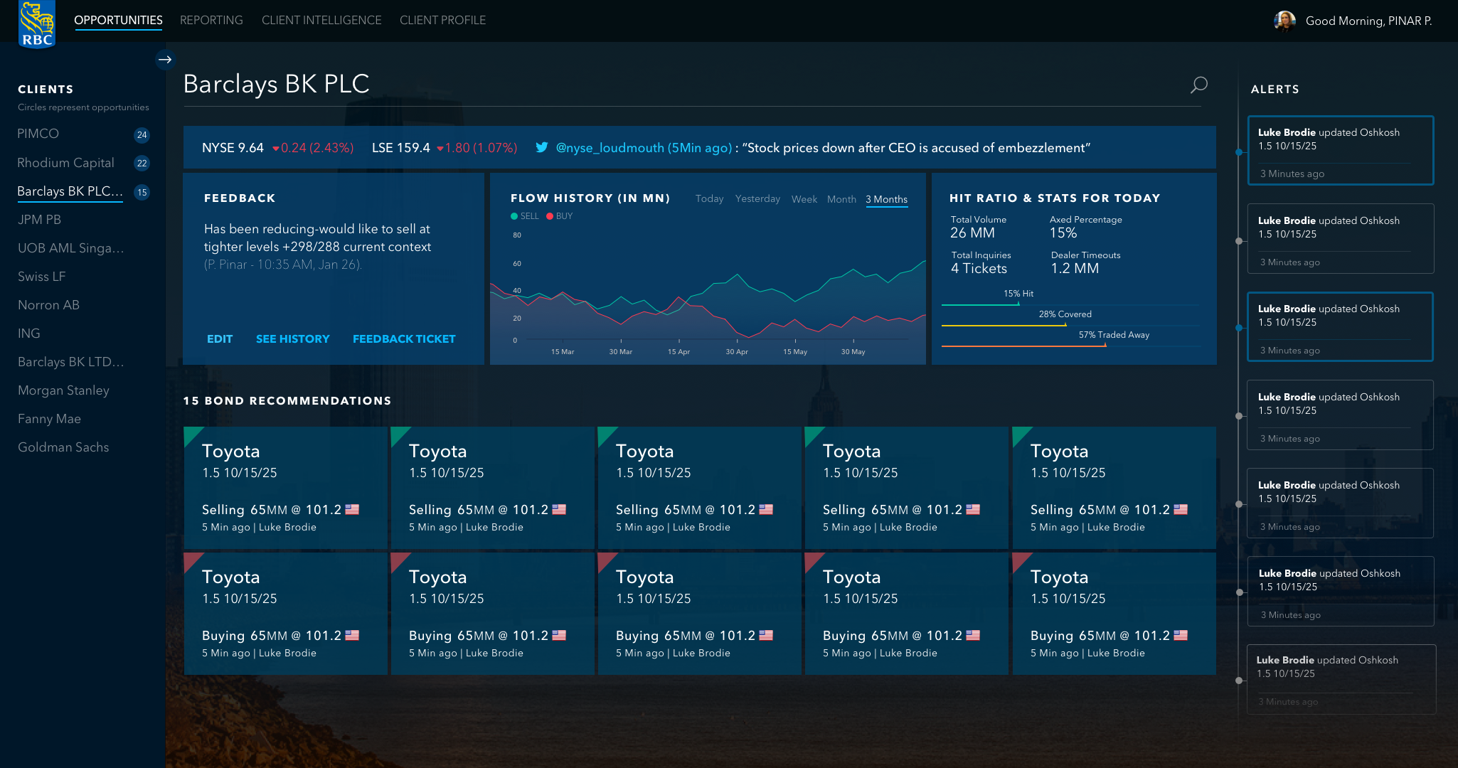 Boston Consulting case study