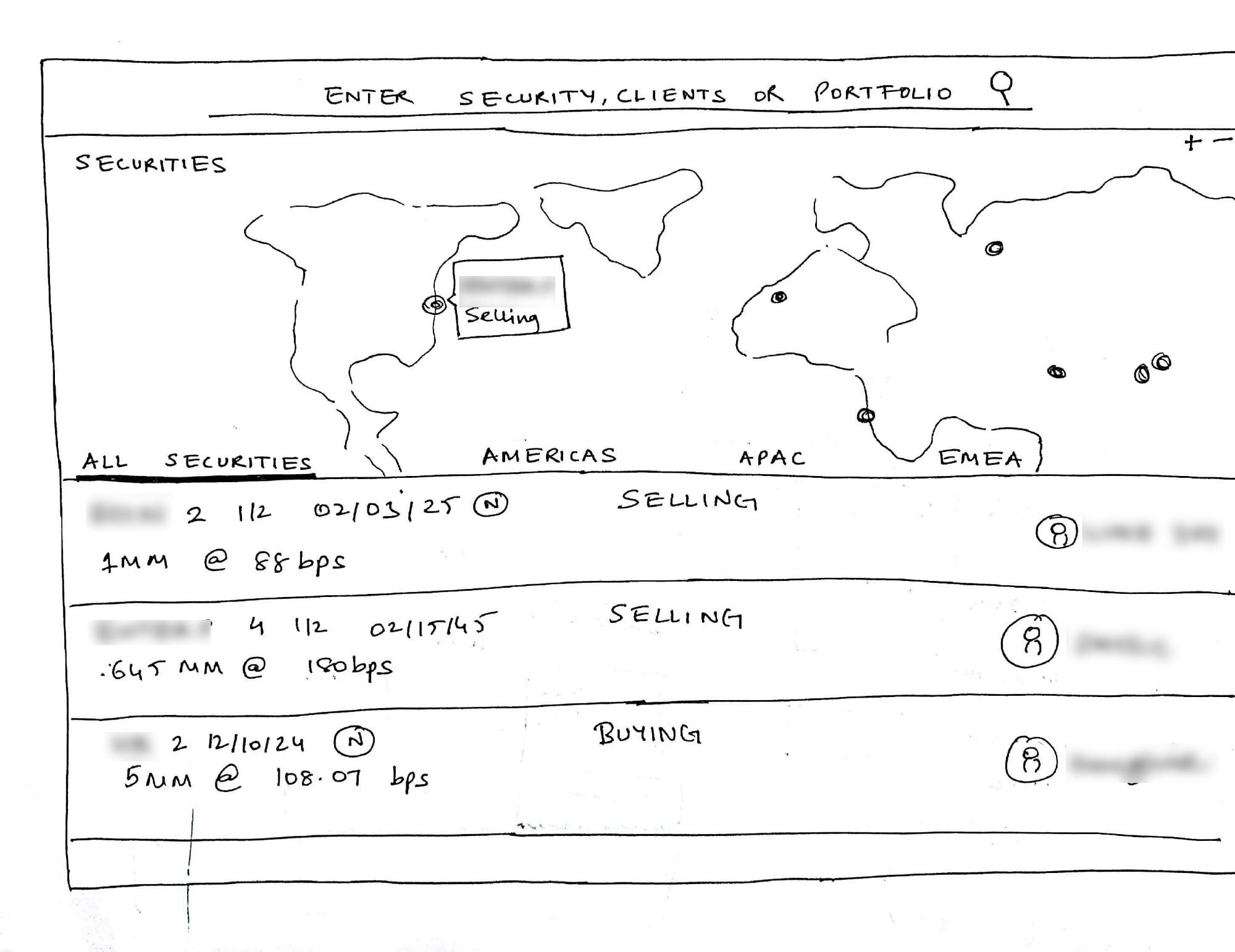 Geographic exploration