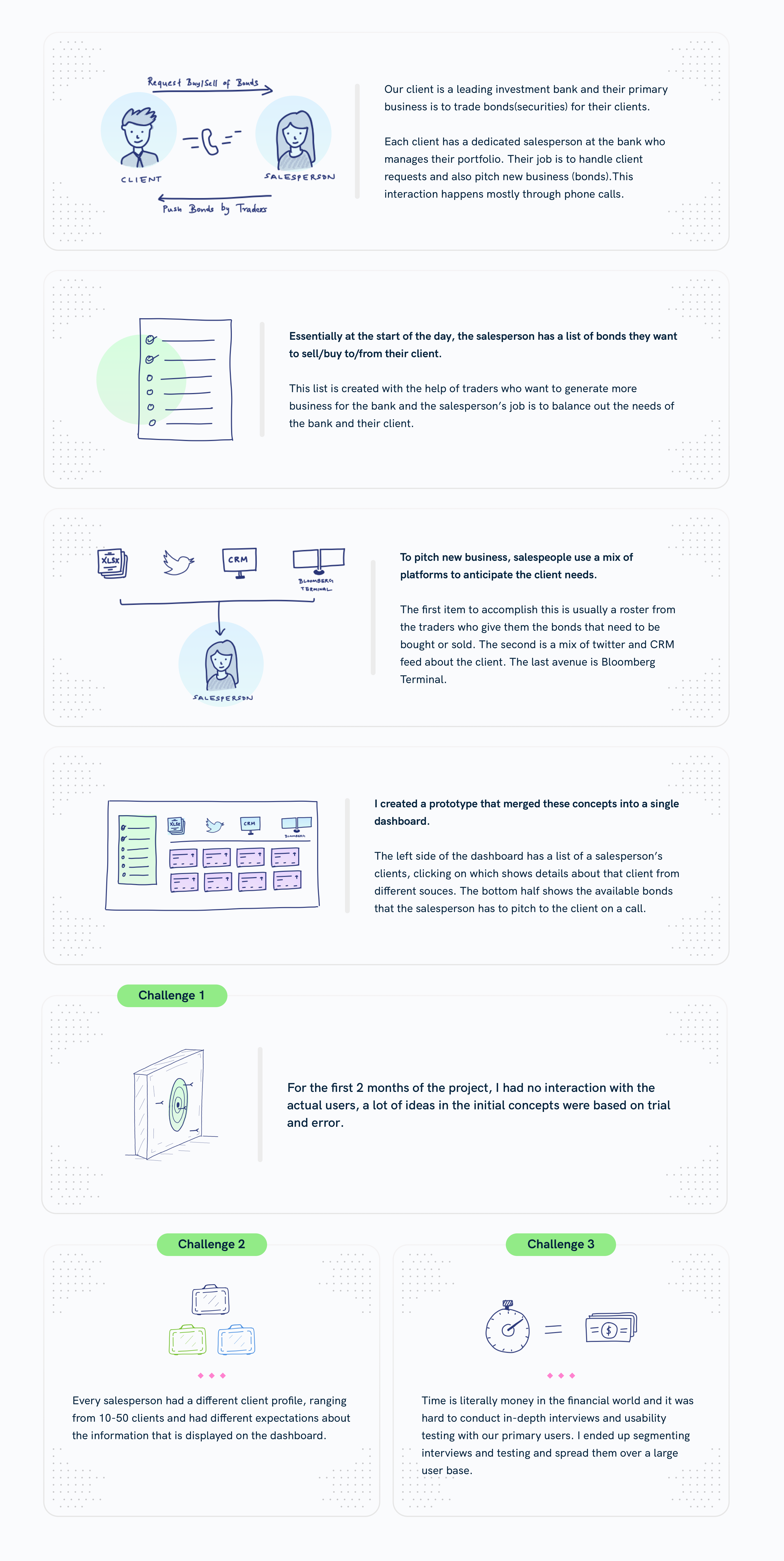 RBC Capital Markets project storyboard