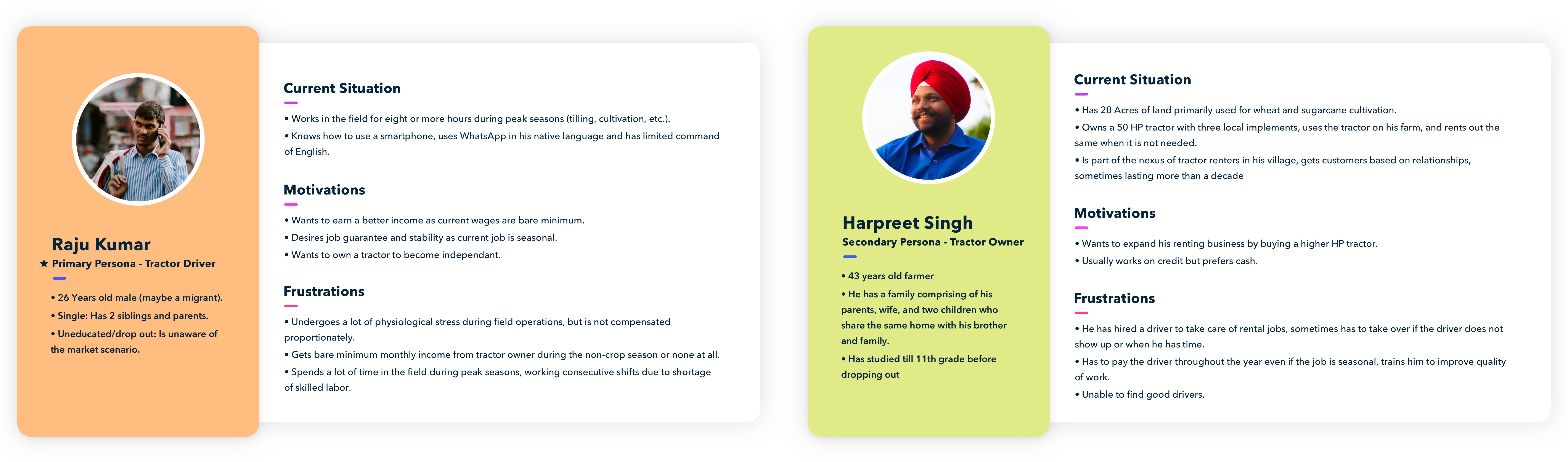 Driver and farmer personas