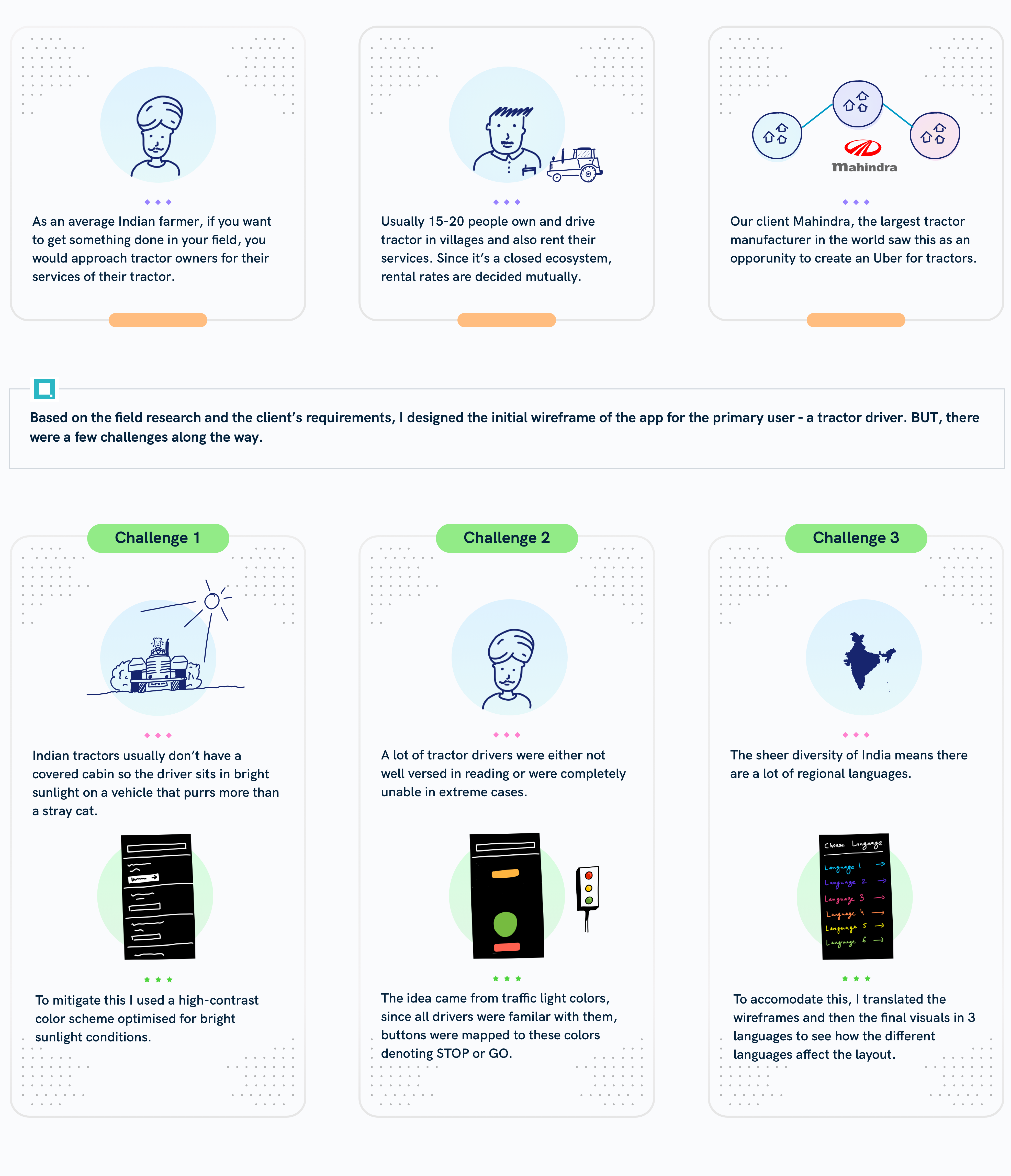 Storyboard summarizing the Trringo experience