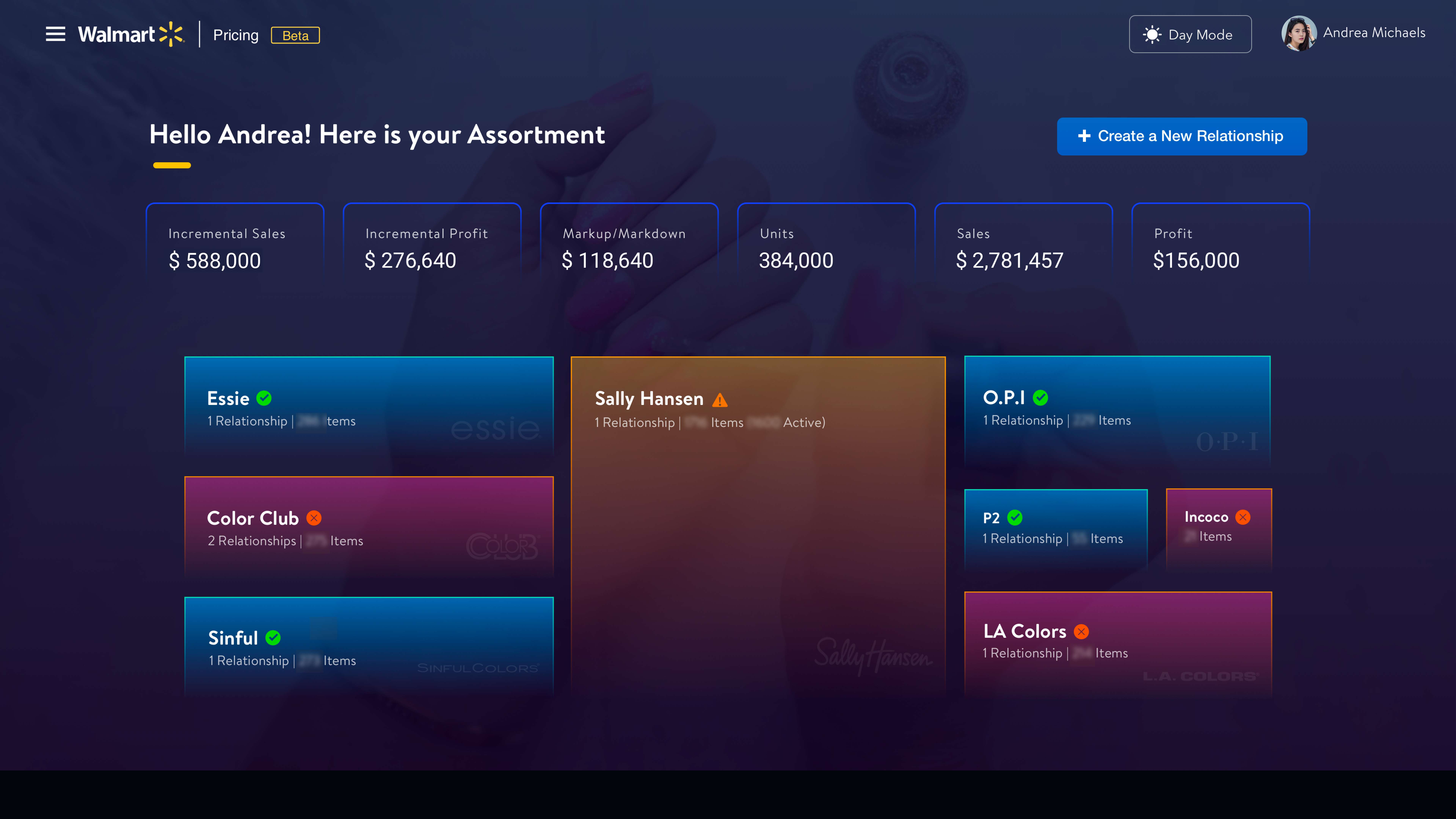Solving a 6D problem in a 2D interface