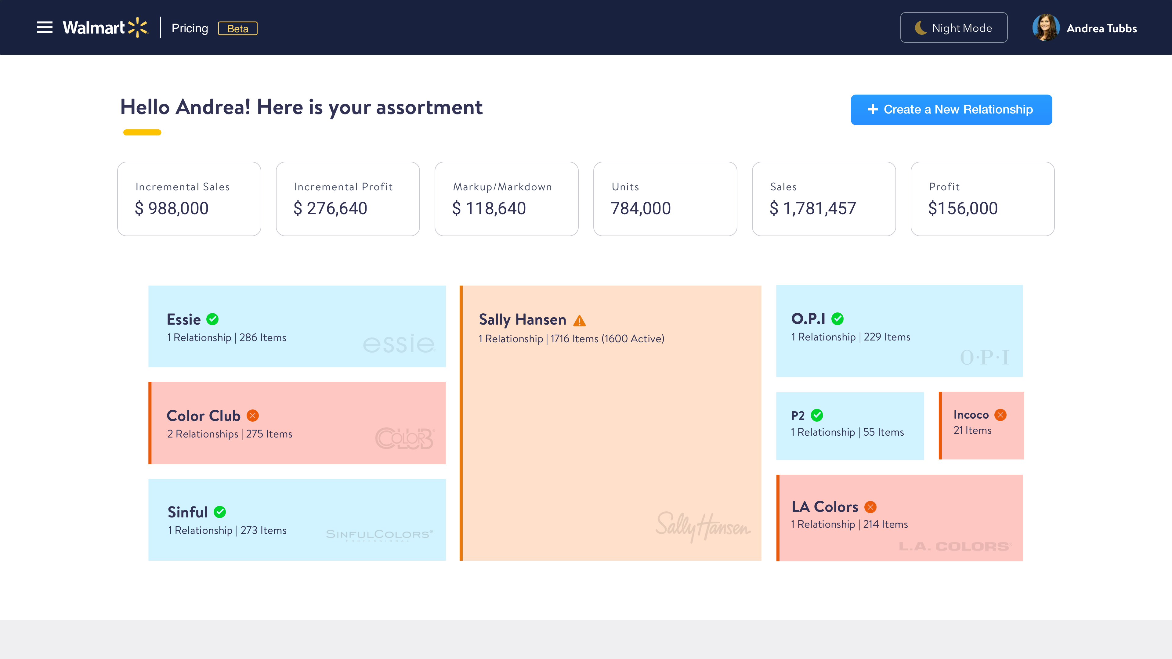 Replicate the store in the dashboard