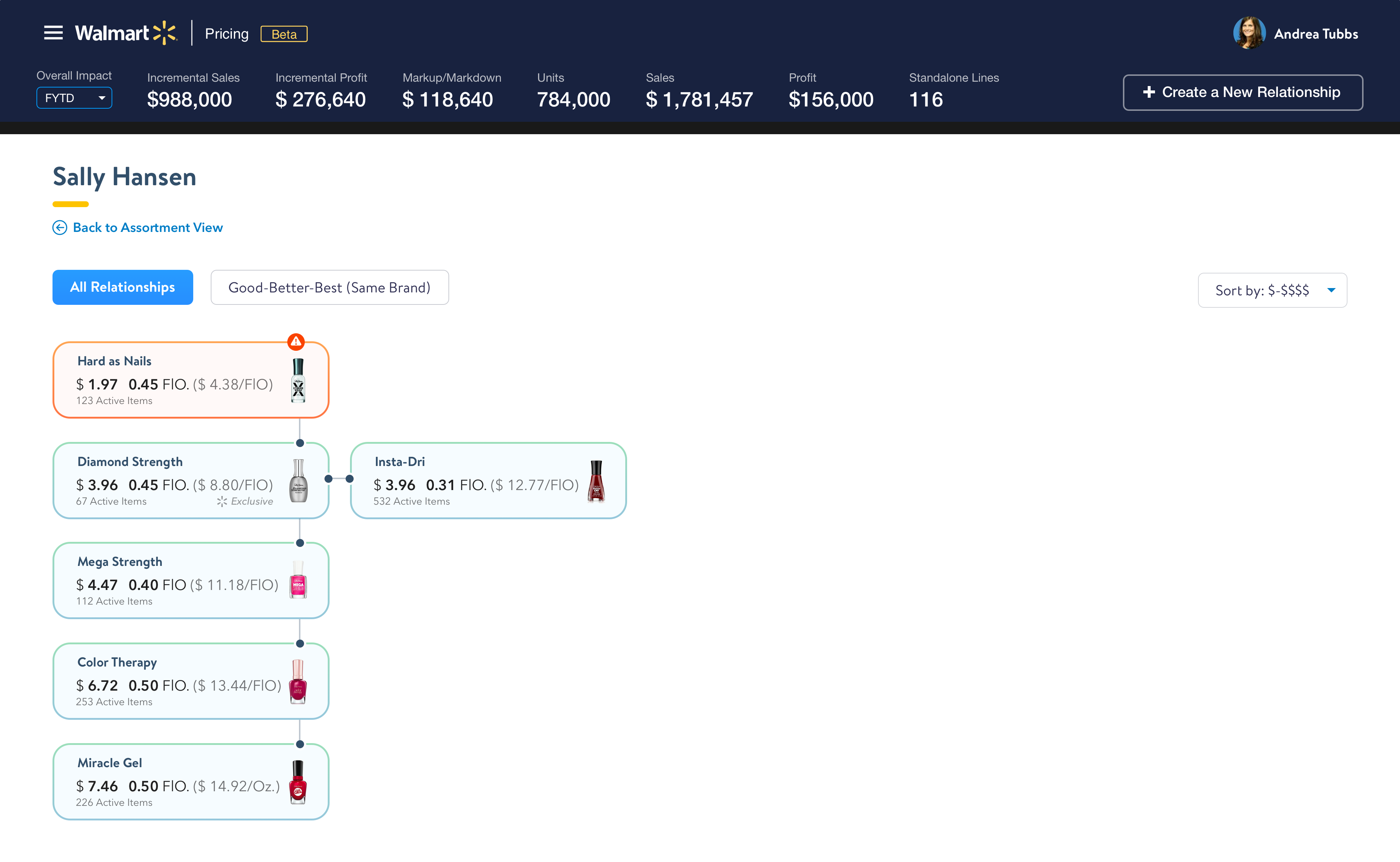 Replicate the store in the dashboard