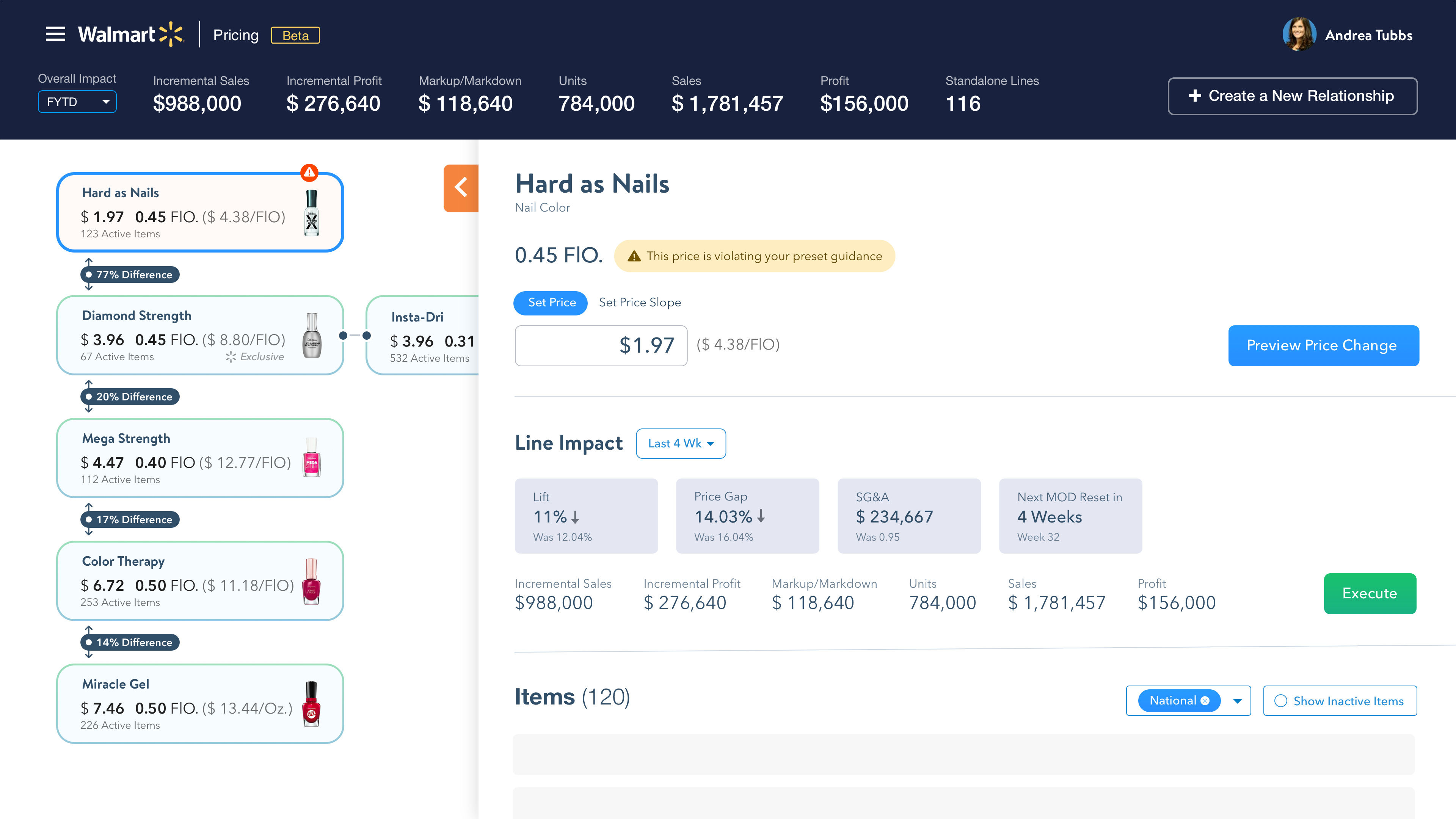 Replicate the store in the dashboard